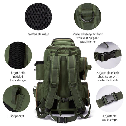 Multifunctional Fishing Tackle Backpack